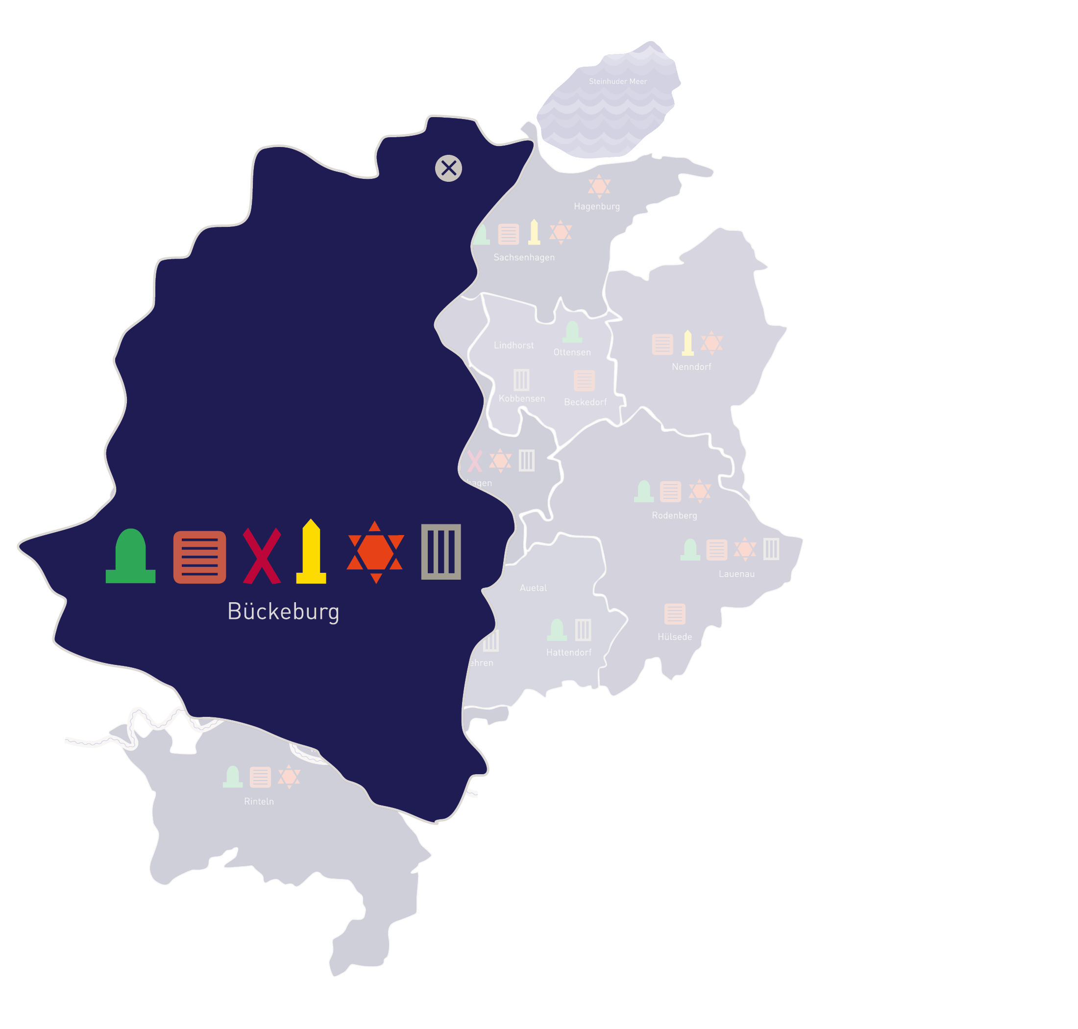 Bueckenburg