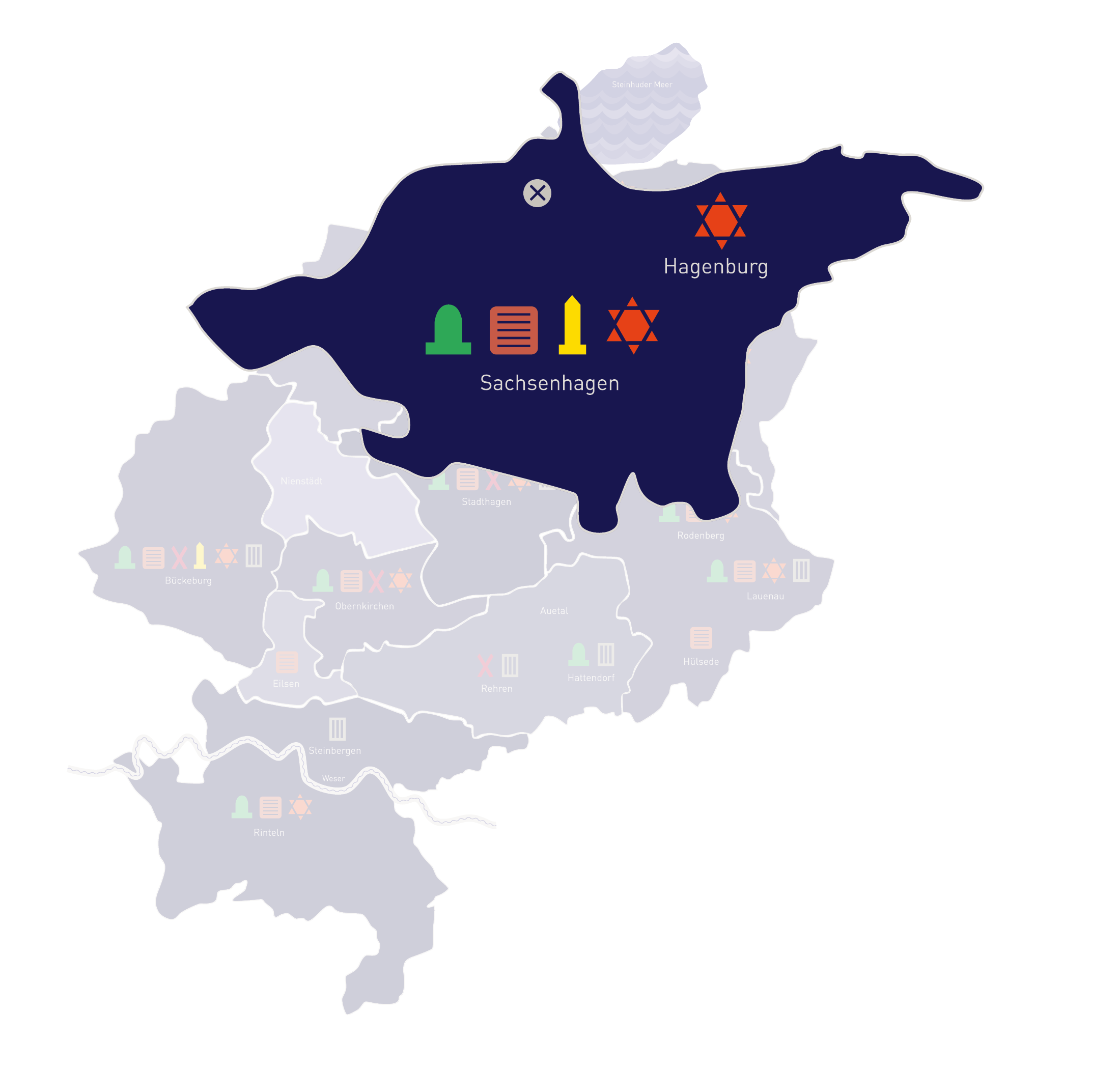 Sachsenhagen